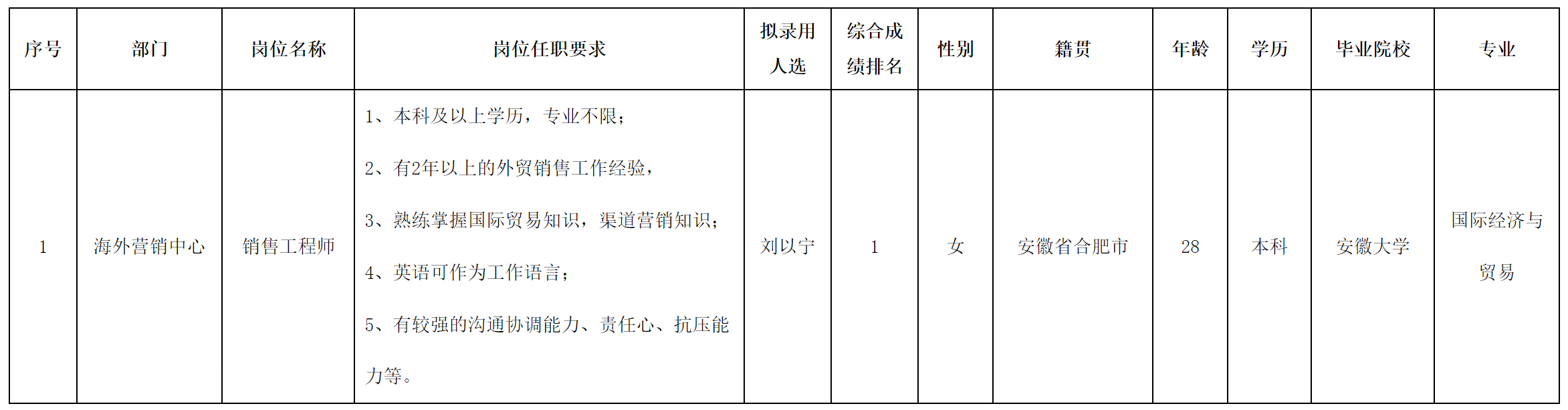 中科.png