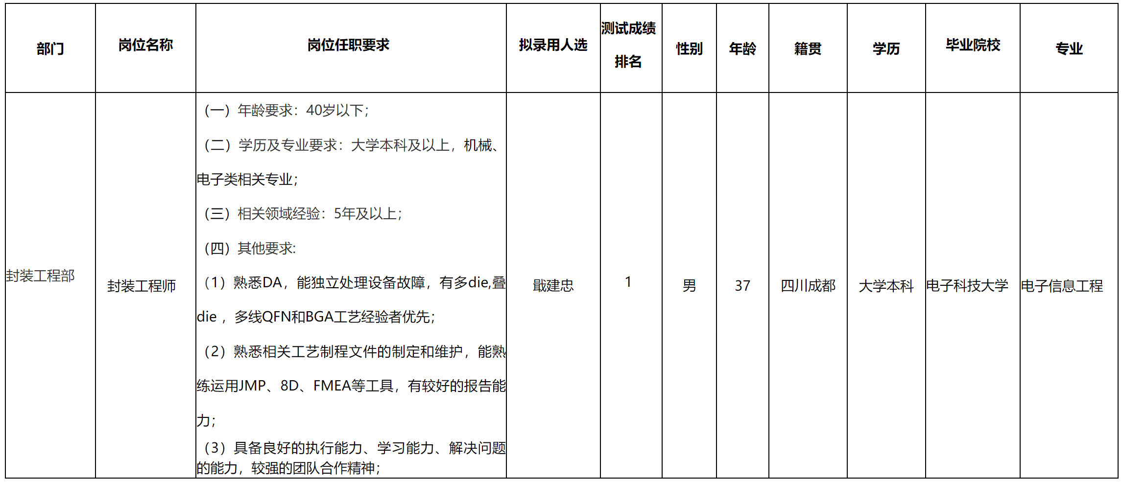 啟賽微.png