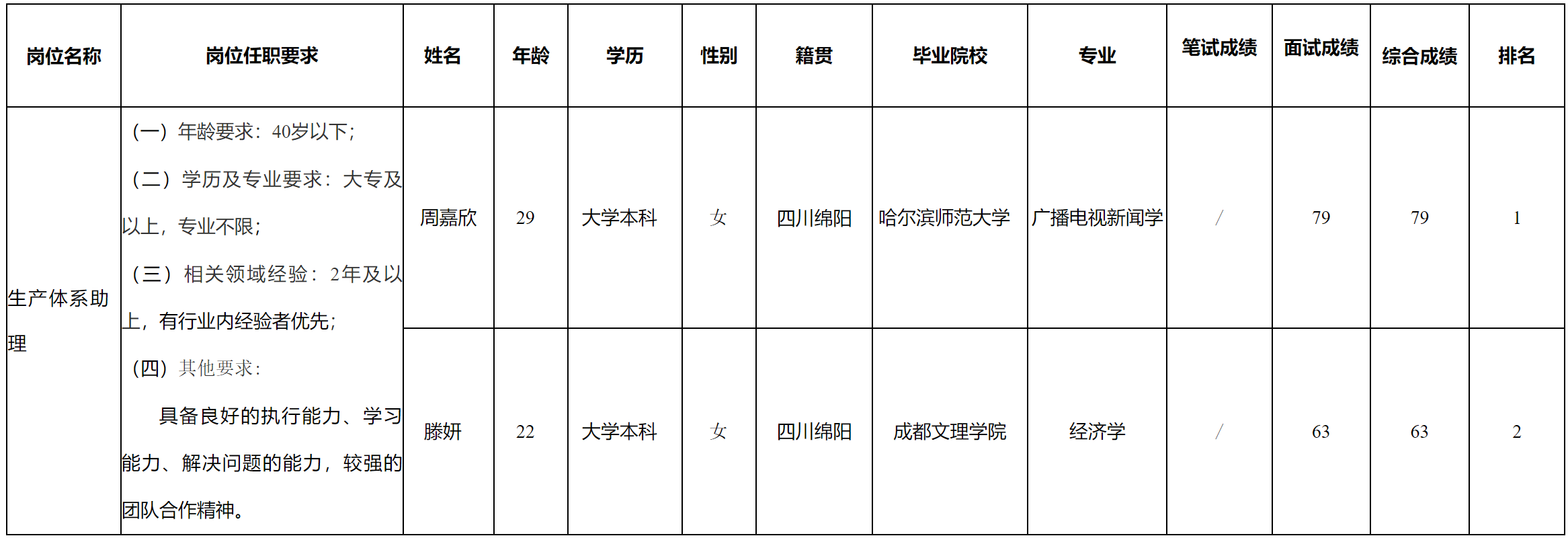 畫理.png