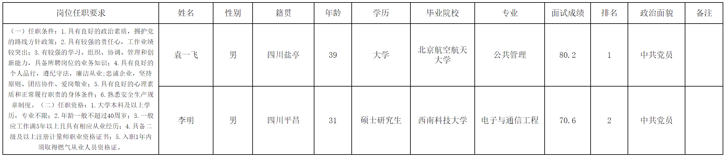 技術(shù)部.png