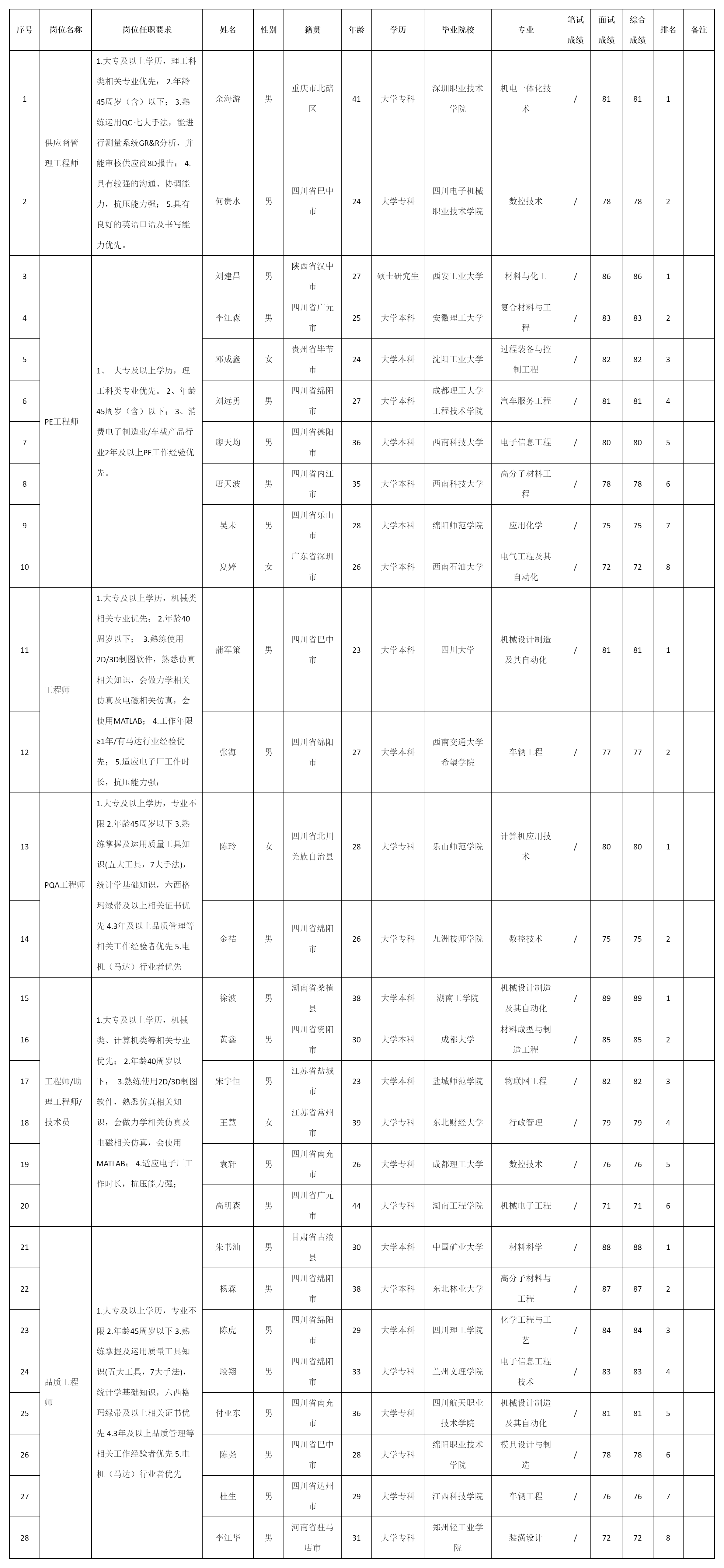 四川安和精密.png