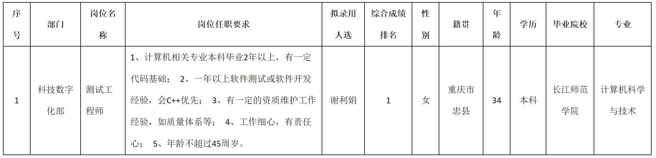 科瑞-測(cè)試工程.png