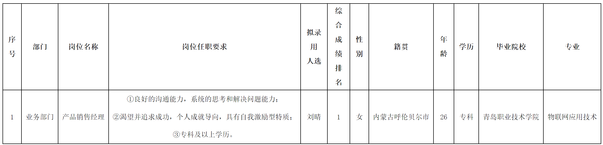 北京長虹.png 北京長虹.png