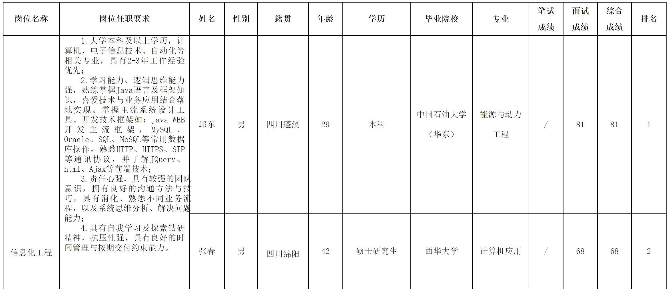 智慧.png 智慧.png