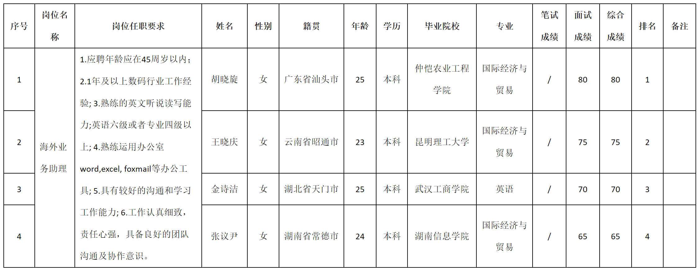 九洲智和.png 九洲智和.png