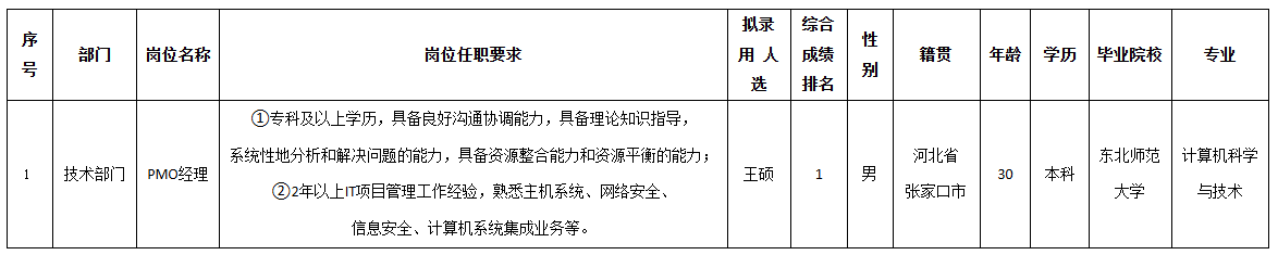 北京長虹1.png