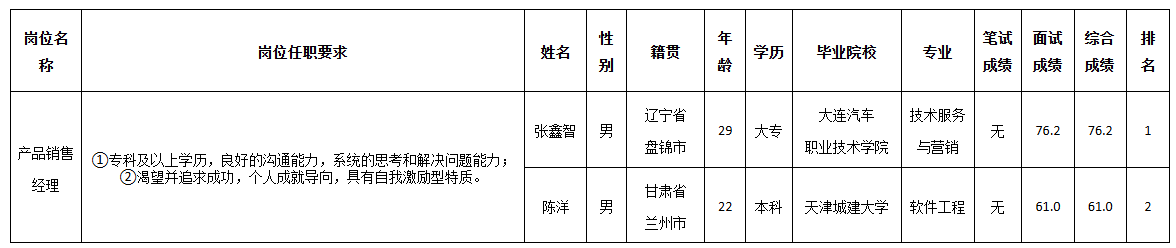 北京長虹2.png