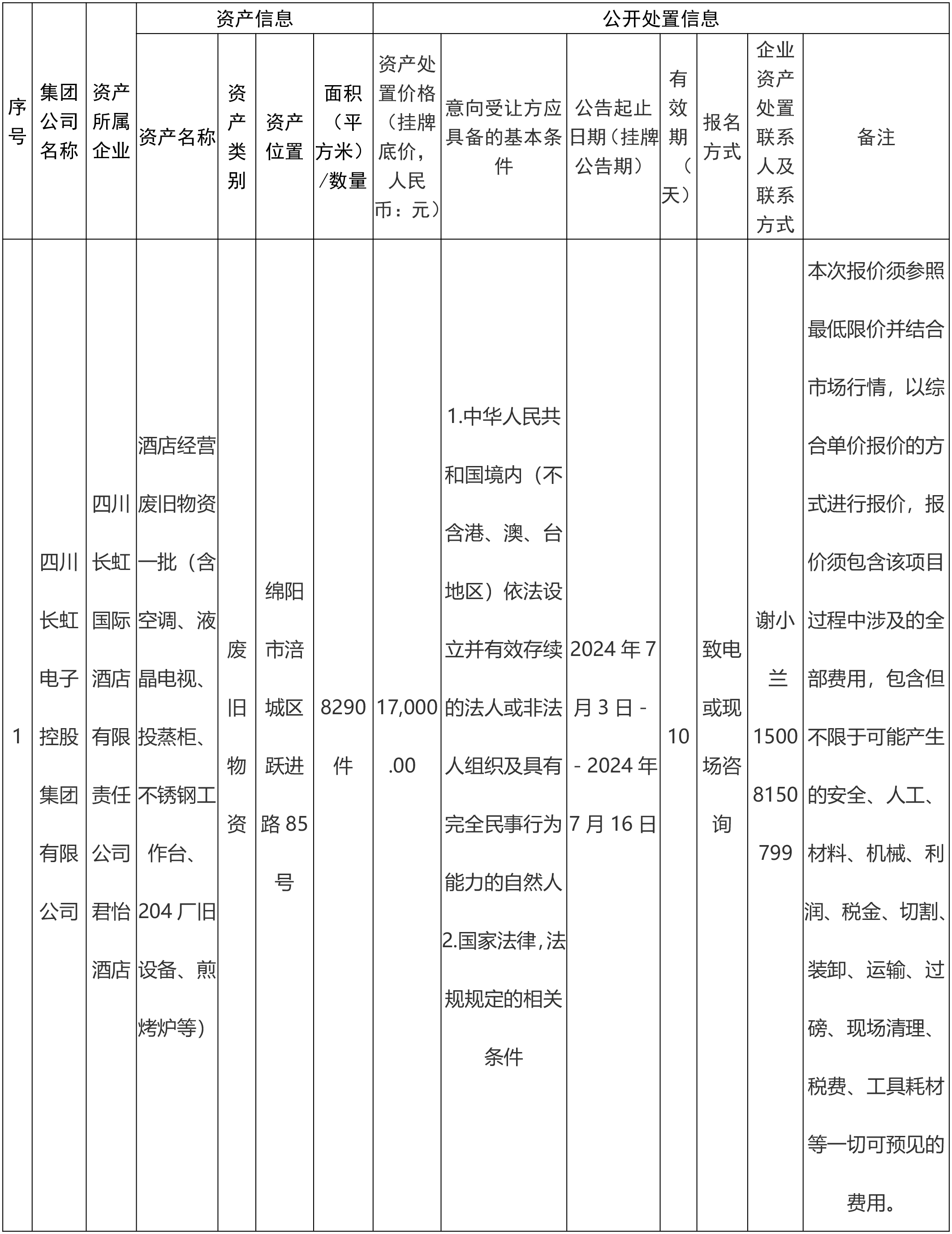 長(zhǎng)虹國(guó)際酒店-1.png