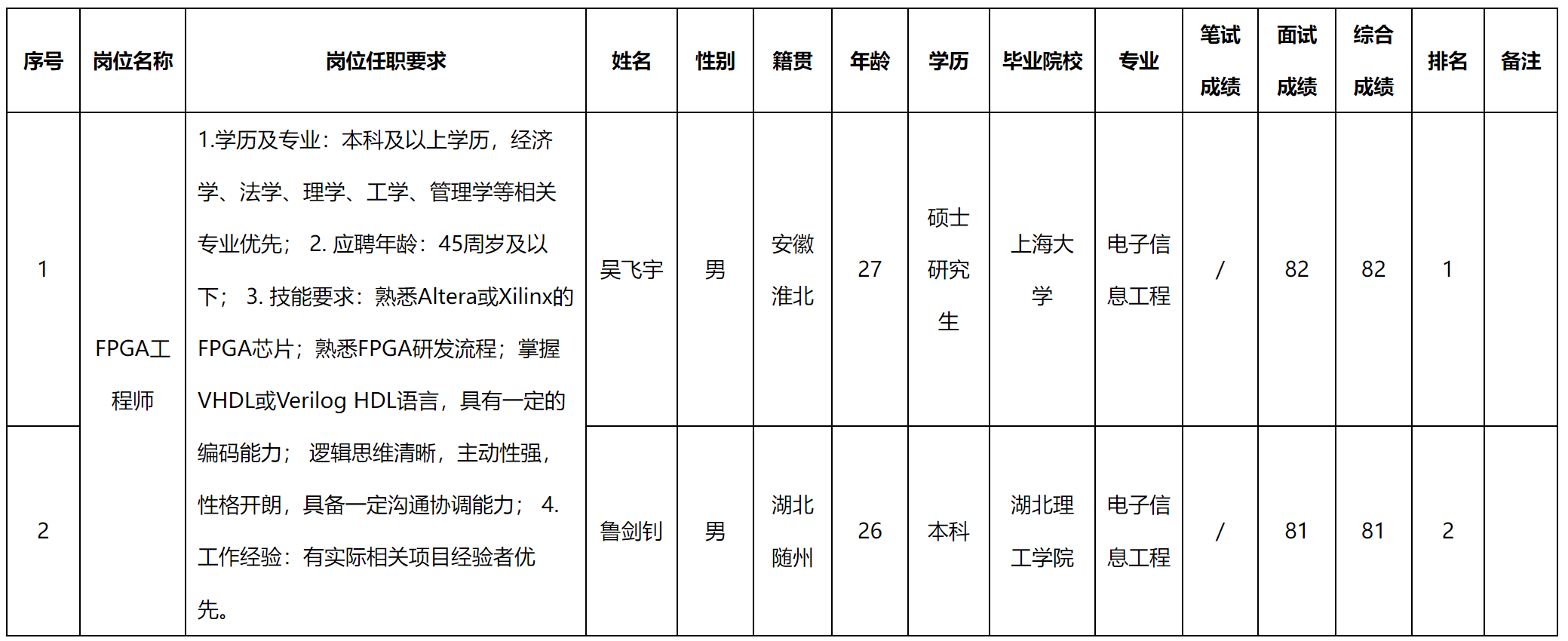 上海志良.png