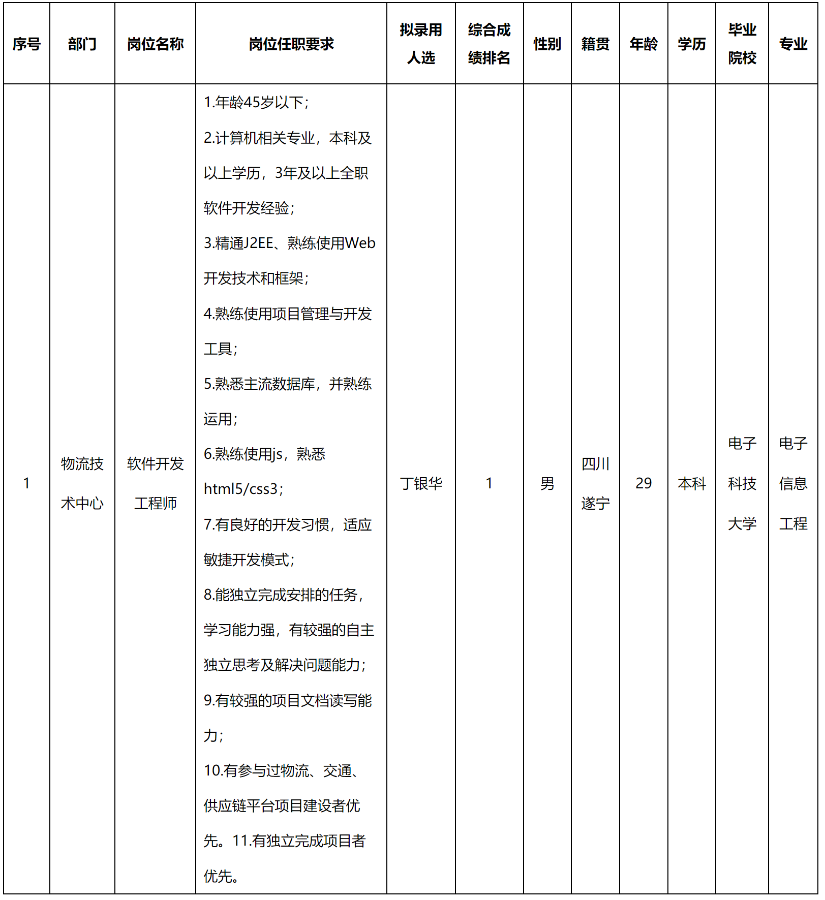 軟件.png