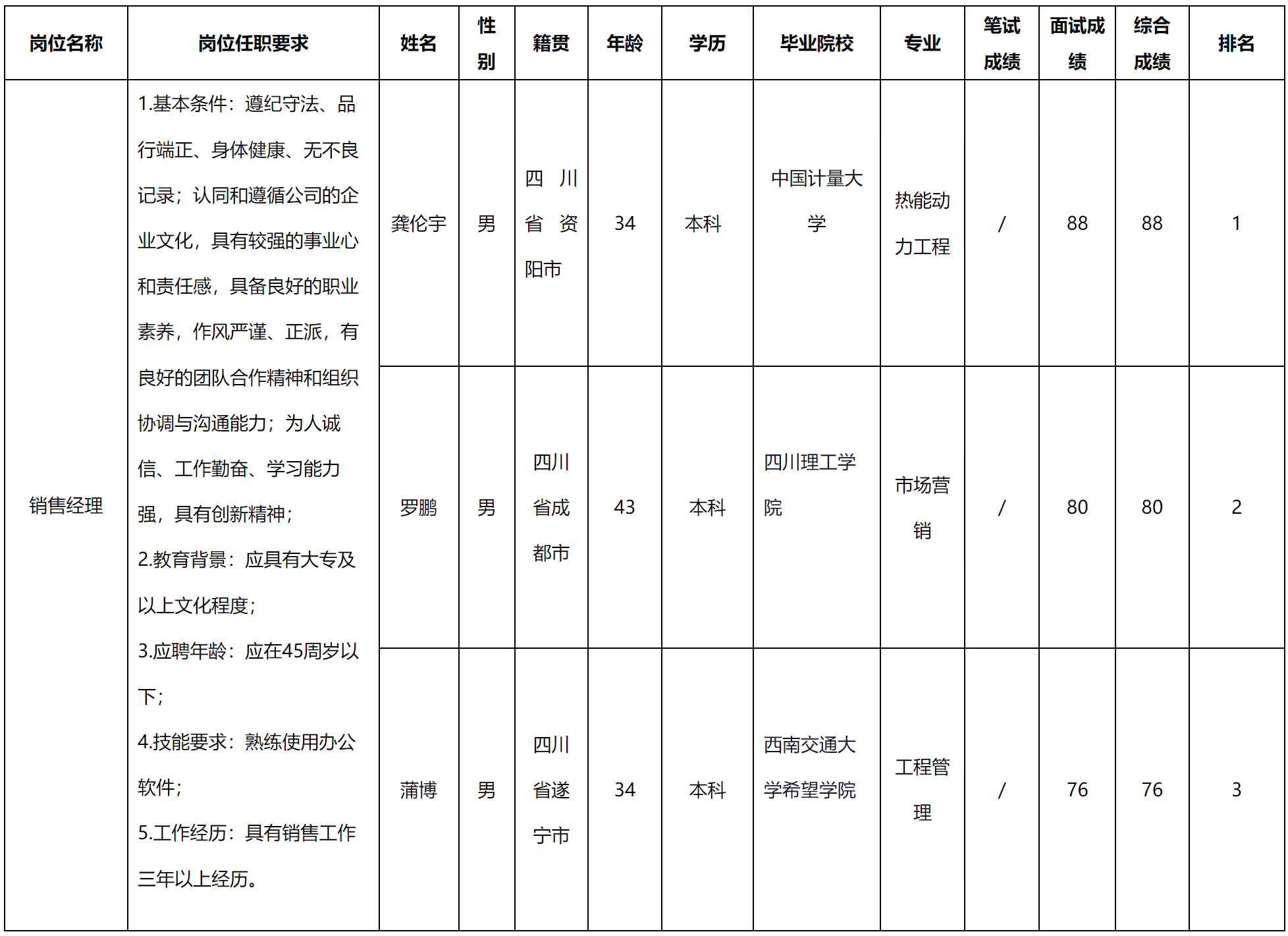 長虹云數(shù).png