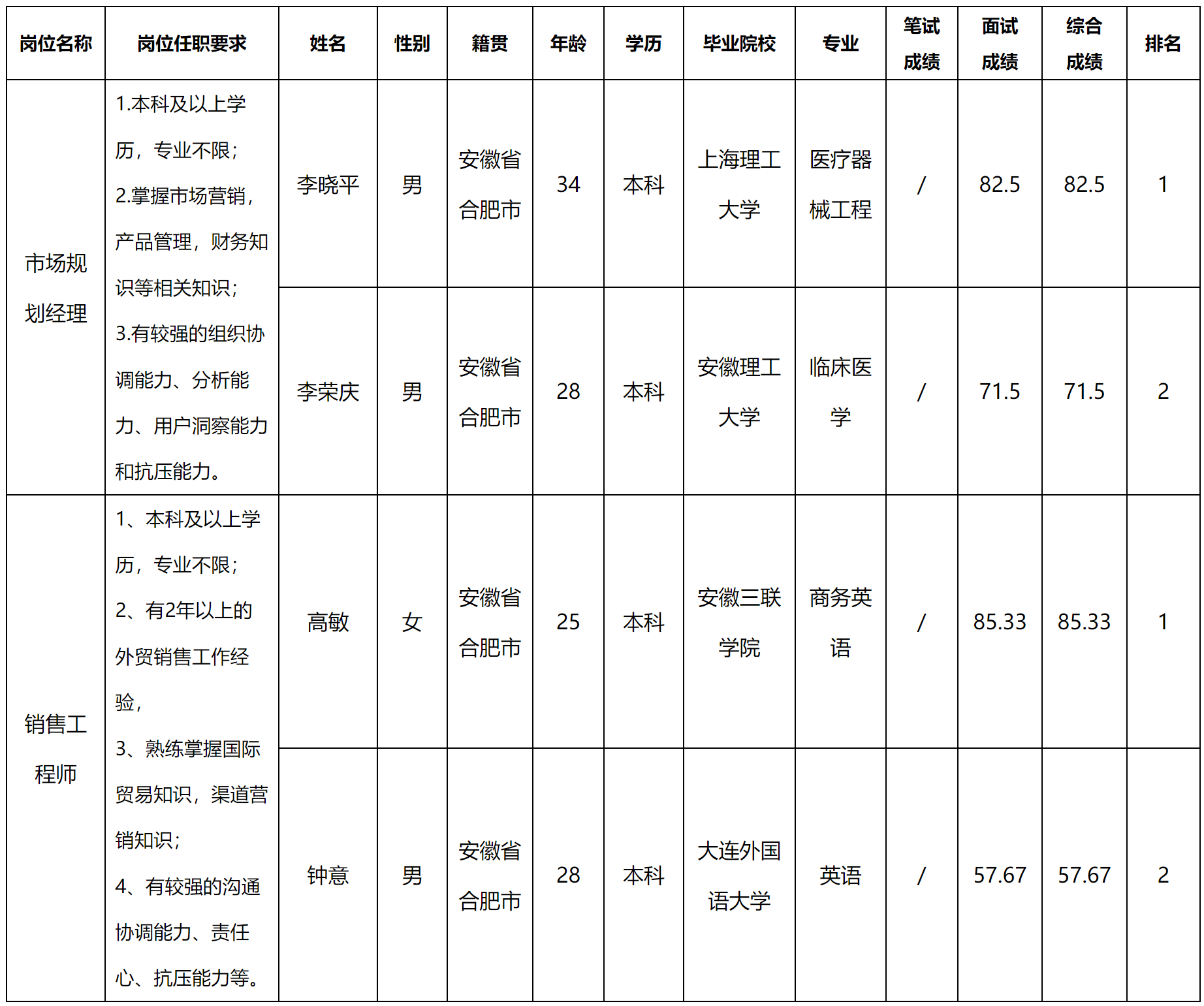 中科美菱.png