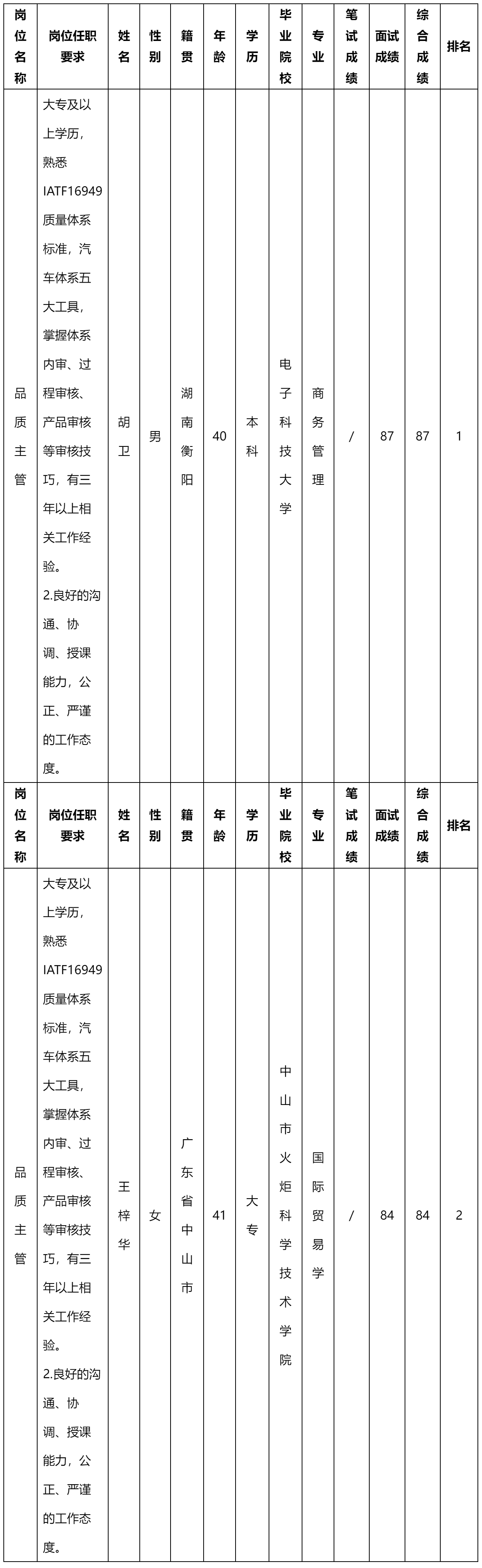 長(zhǎng)虹模塑.png