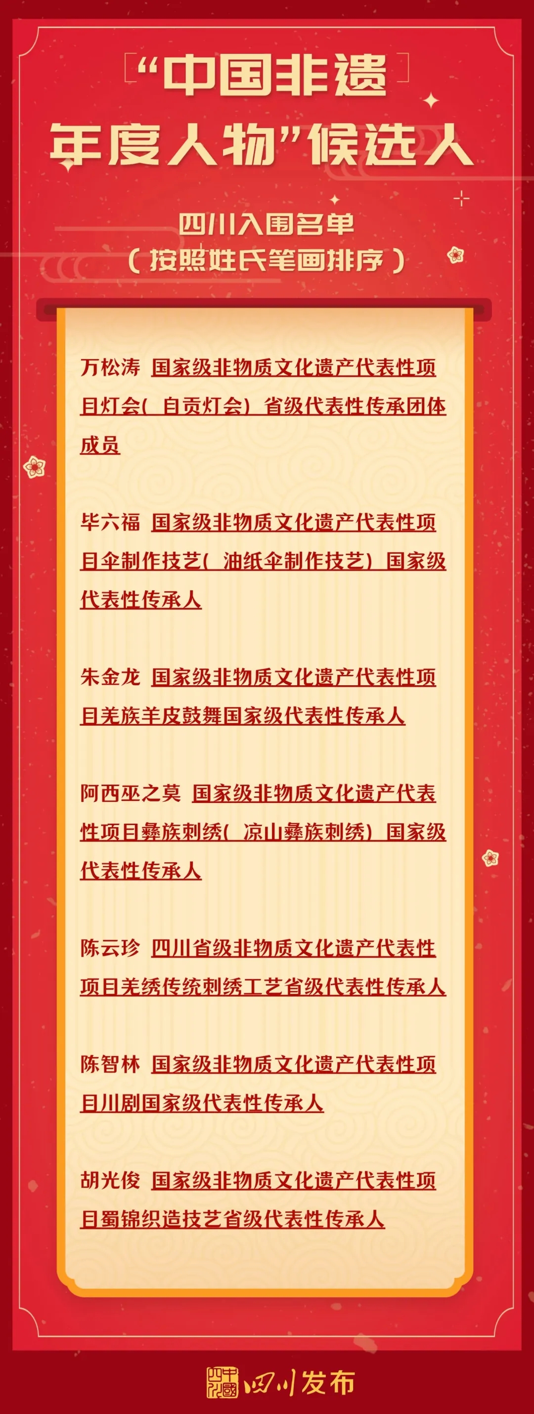 綿陽(yáng)發(fā)布1.jpg