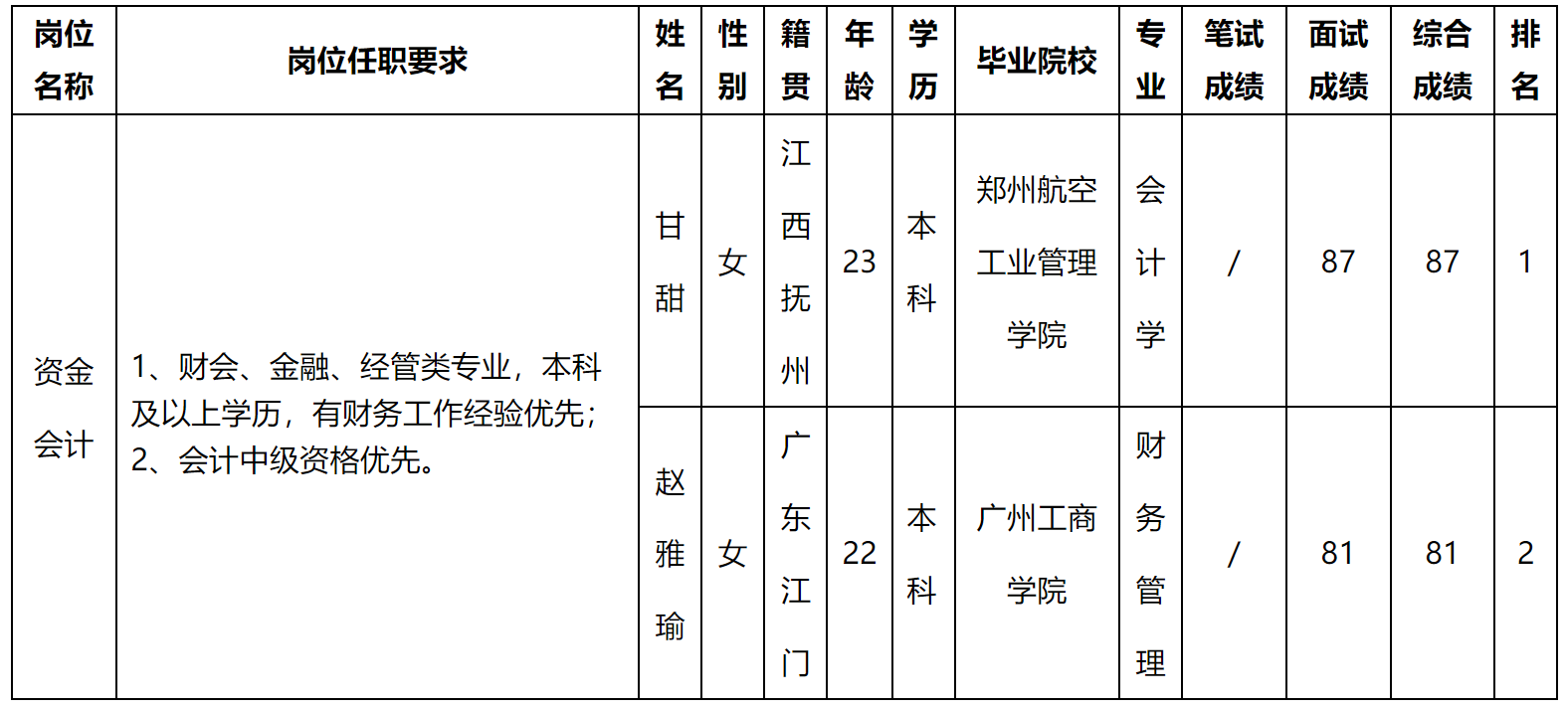 會(huì)計(jì).png