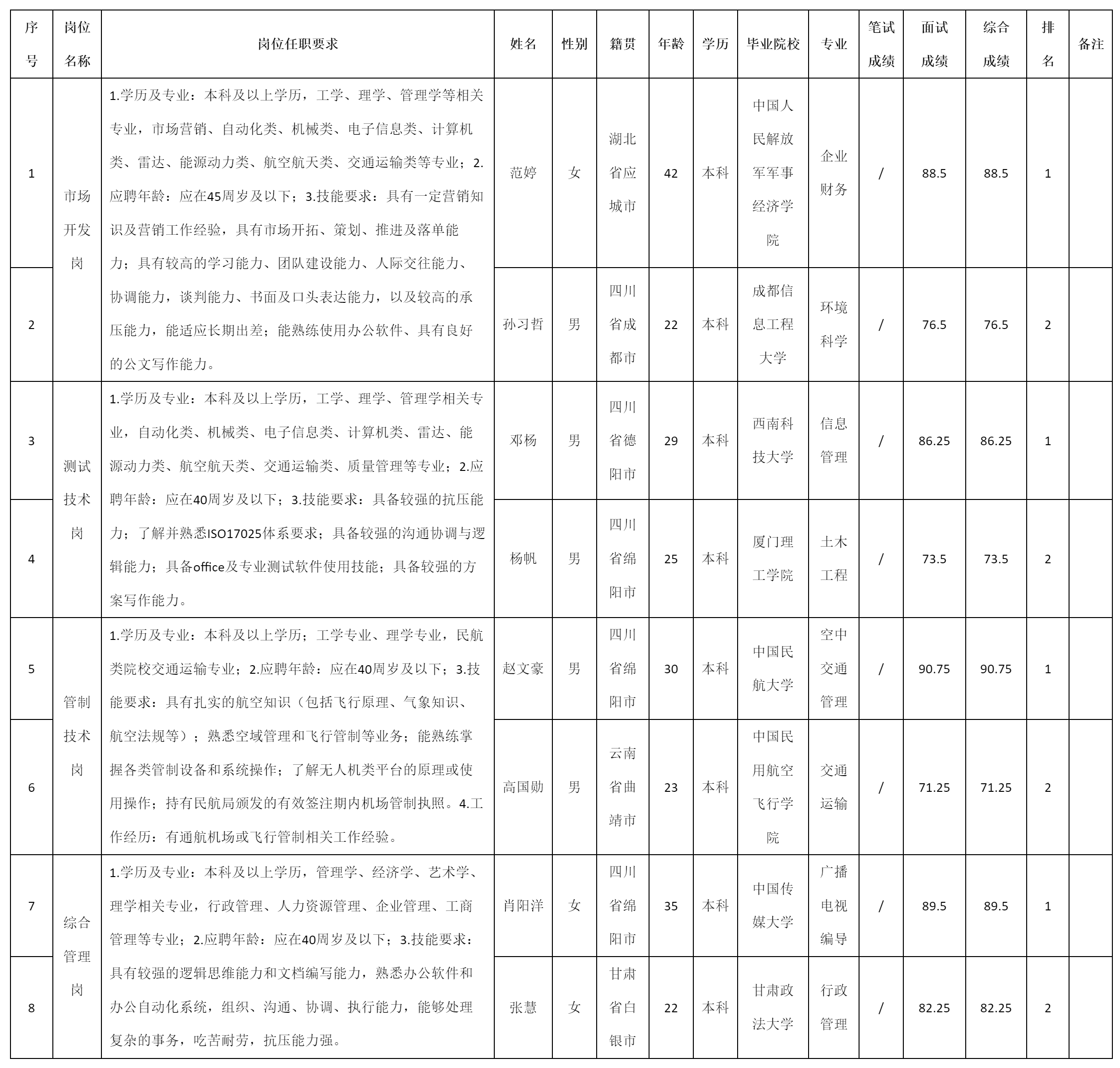 九洲永昌檢測(cè).png