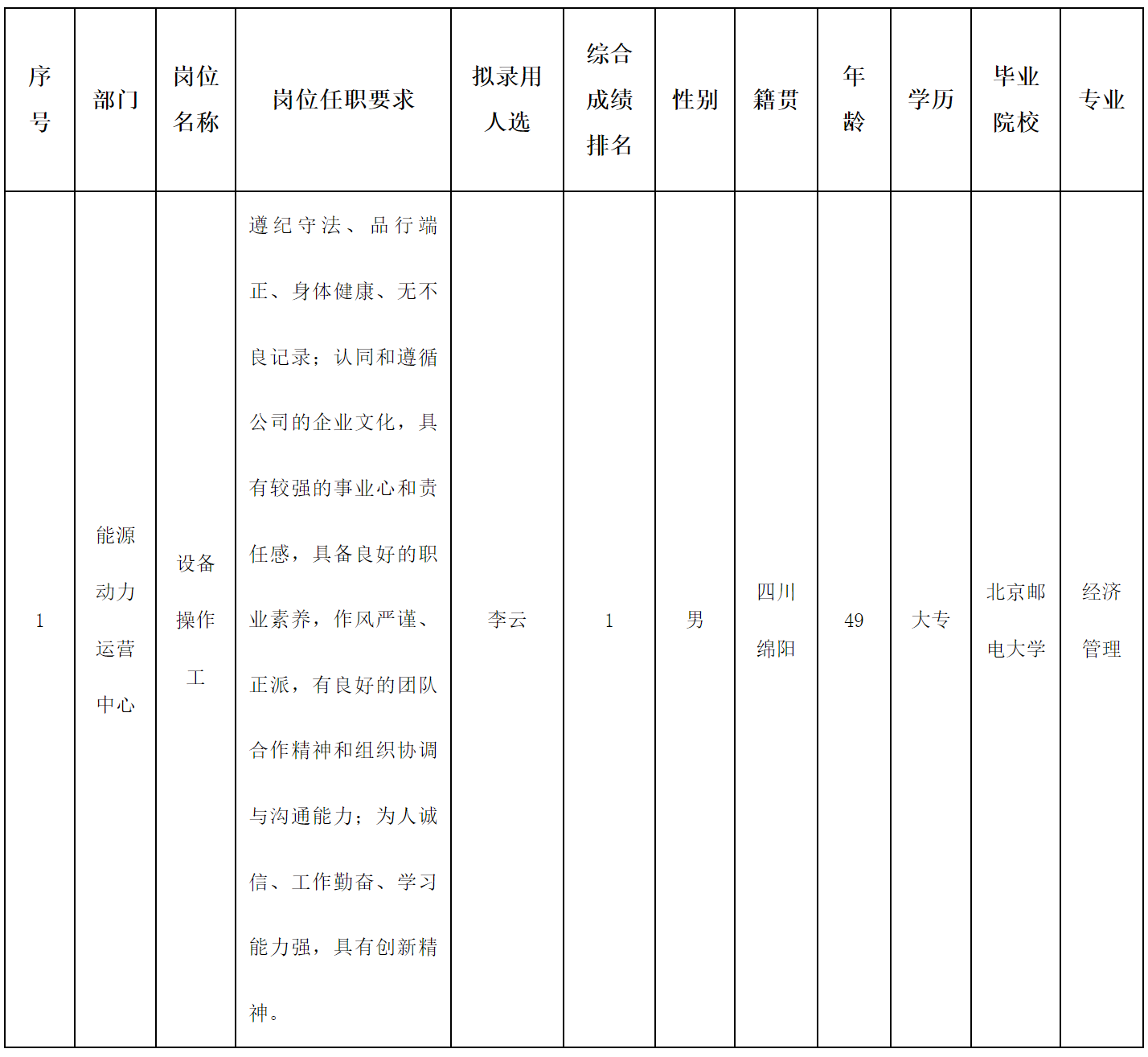 長.png