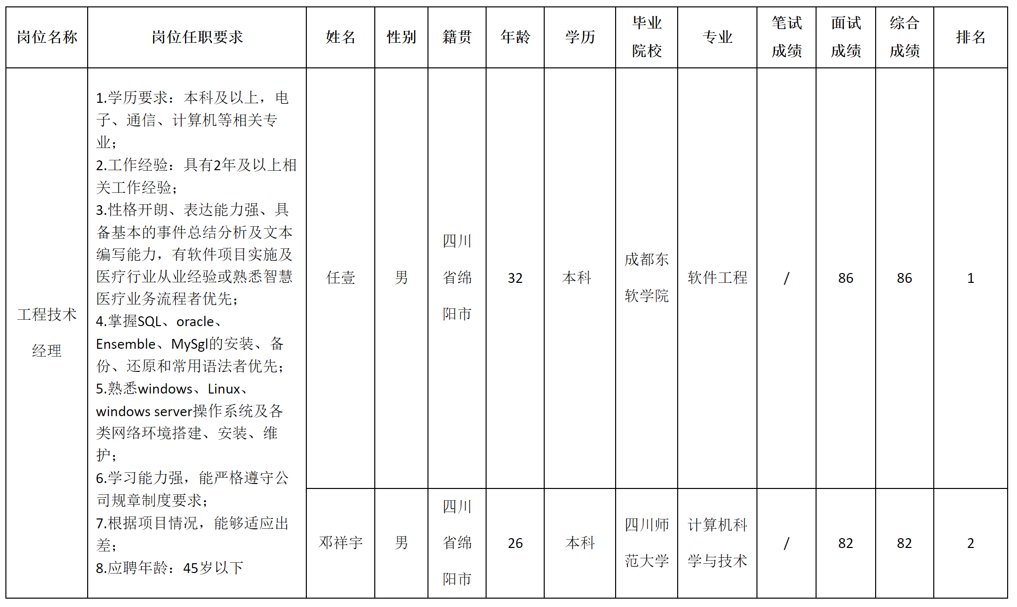 技術.png