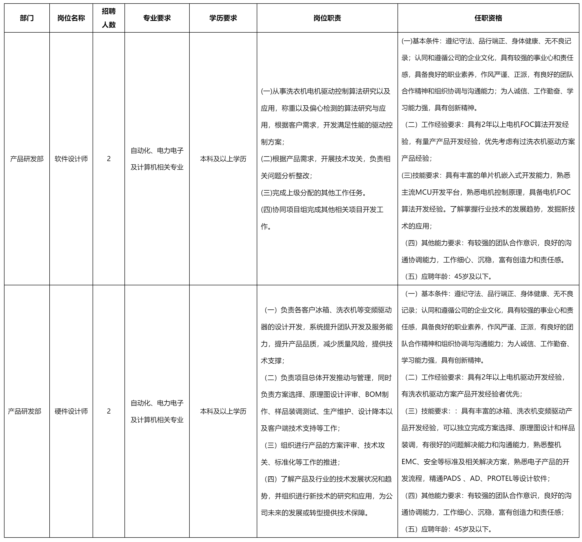 四川愛創(chuàng)科技有限公.png