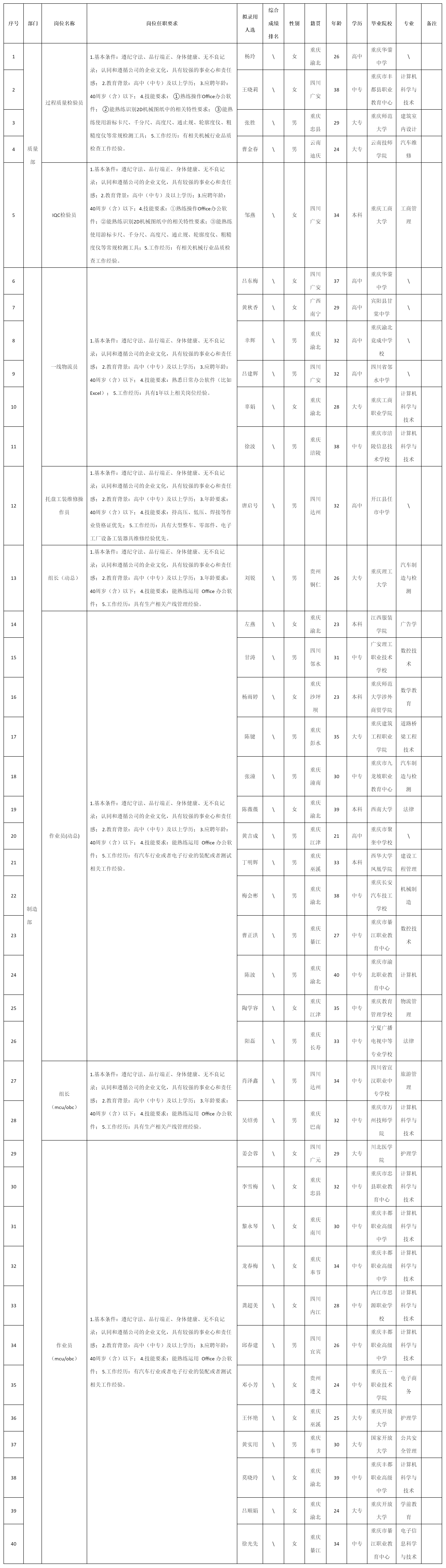 重慶九洲智.png
