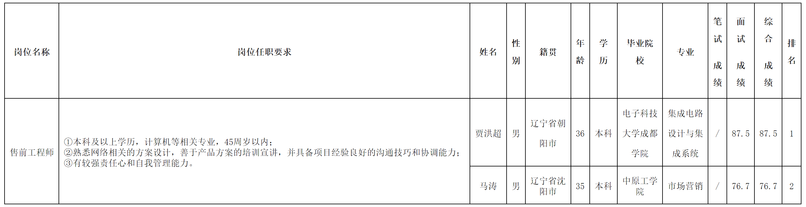 工.png