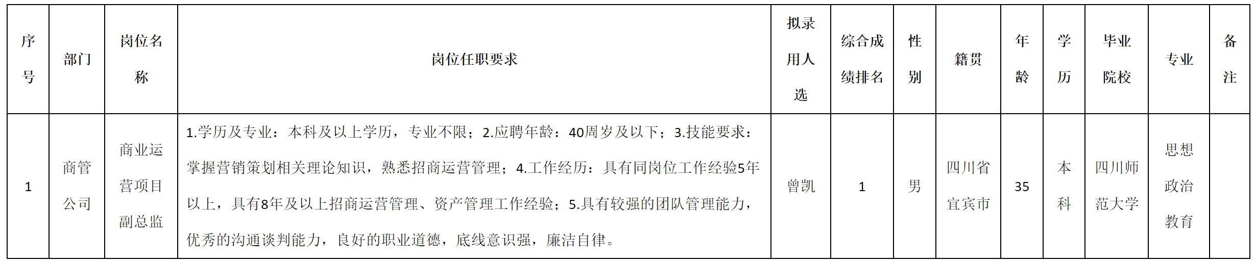 千城.png