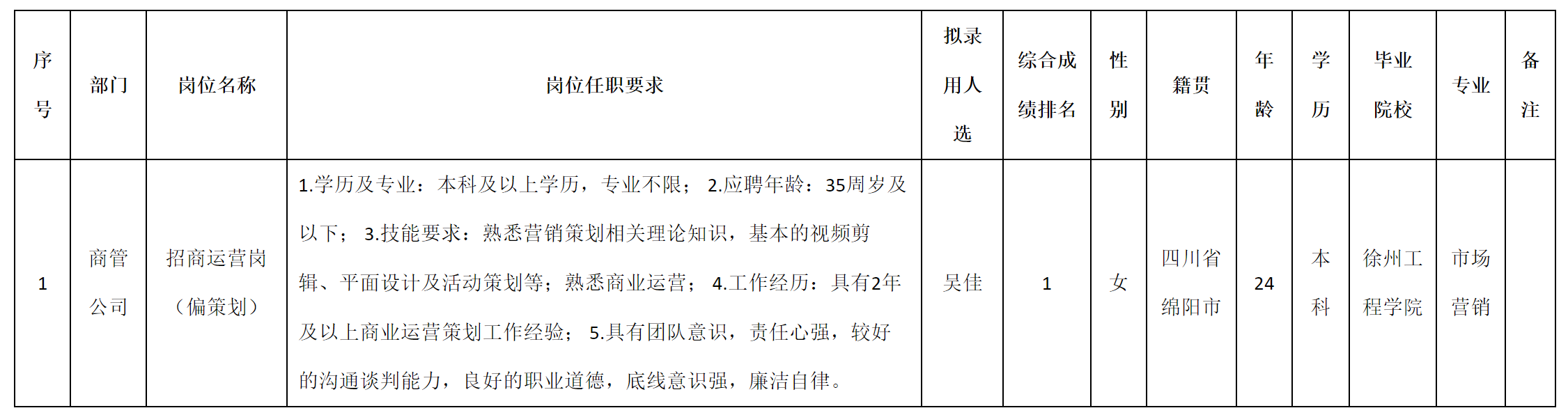 偏策劃.png