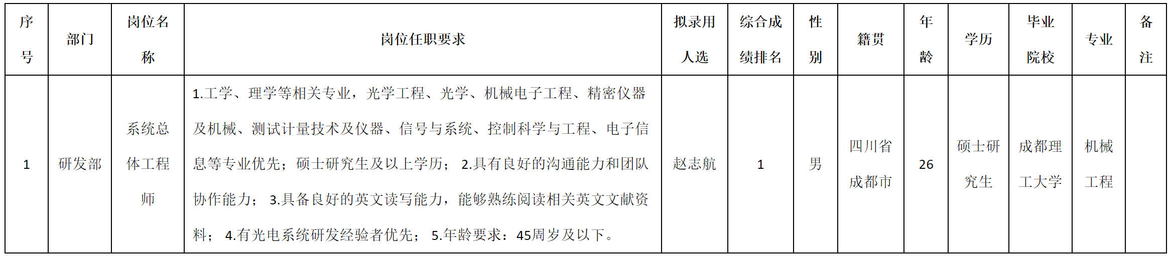 長九.png