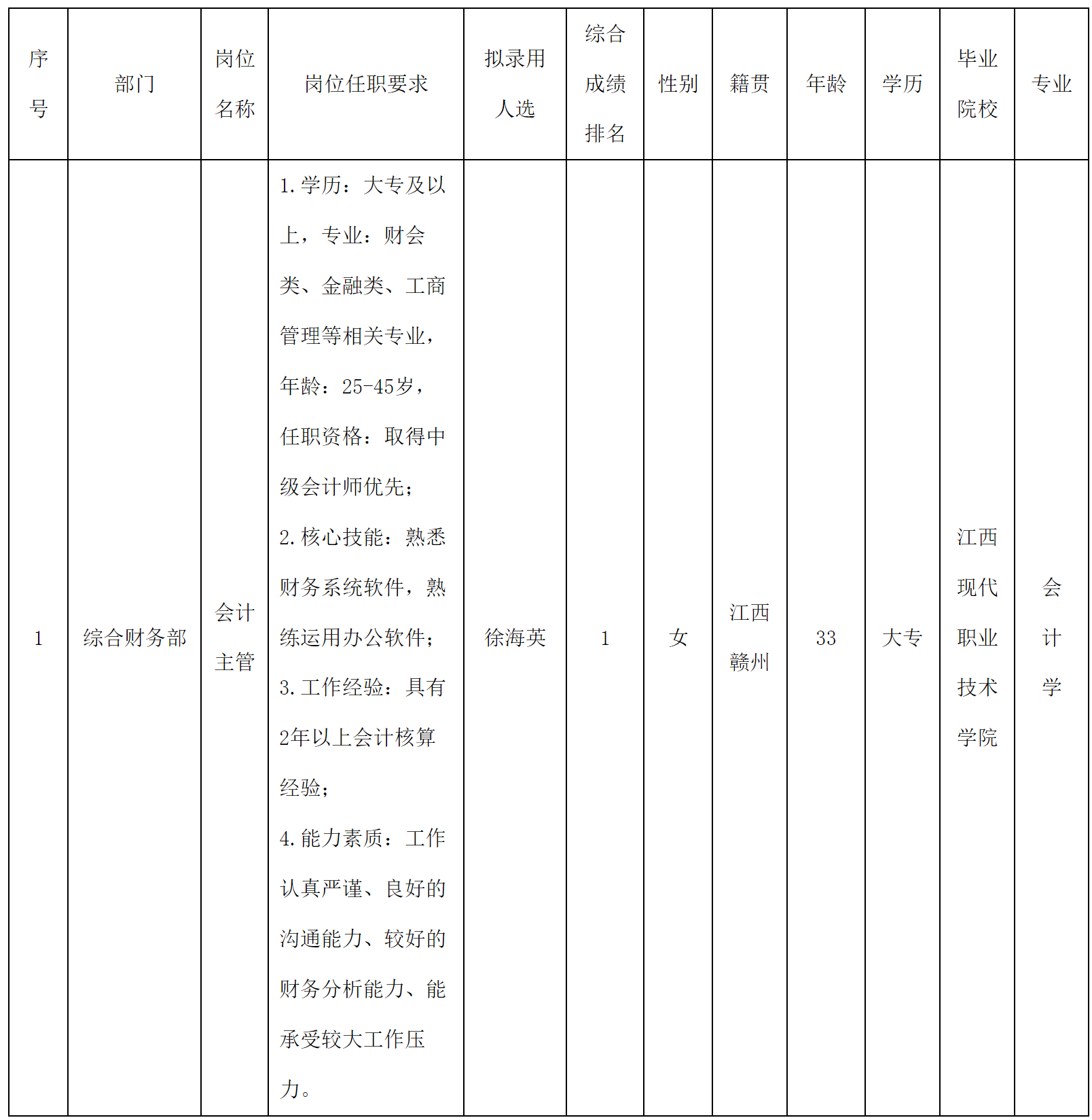 江西.png