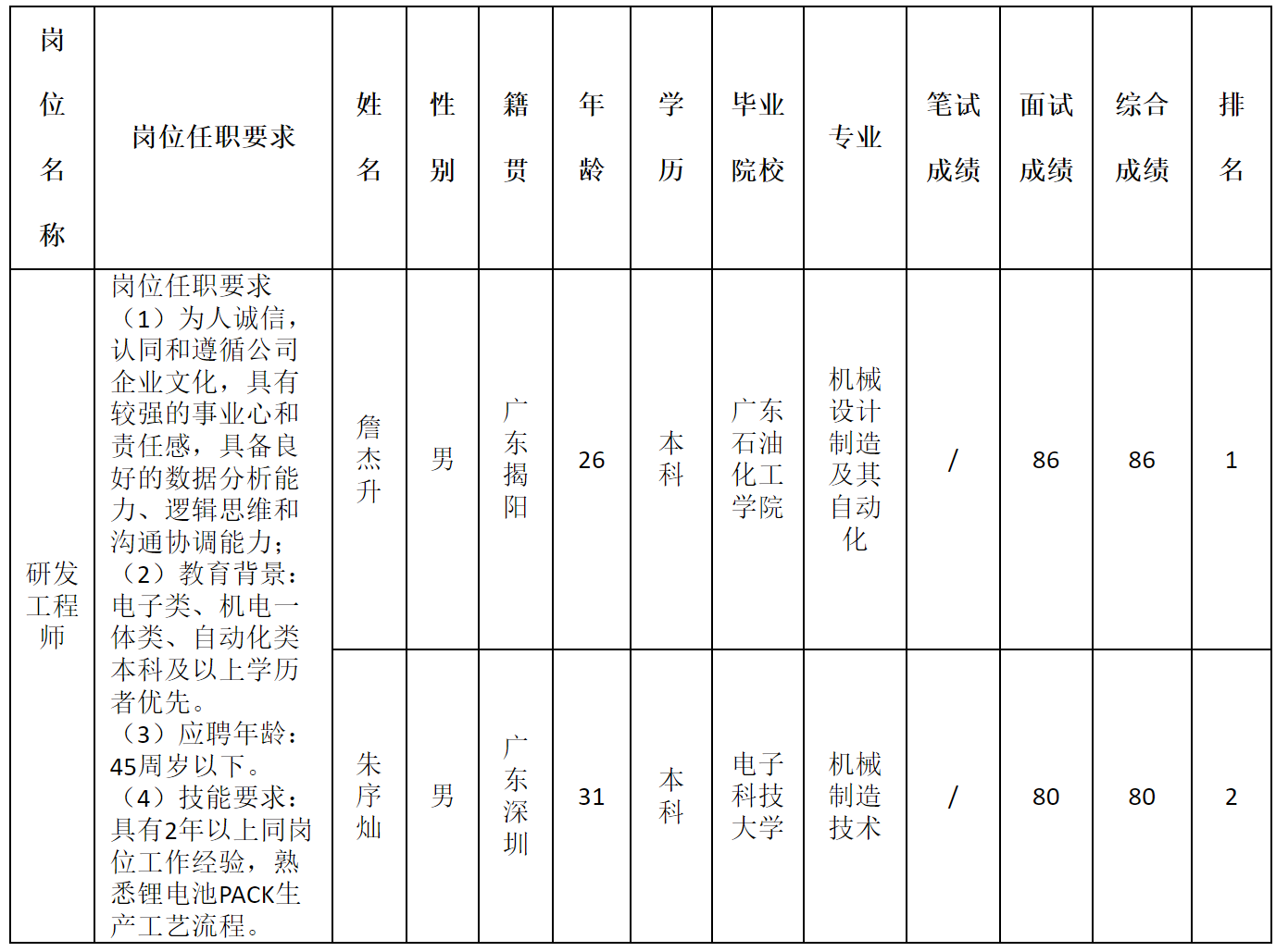 深圳.png