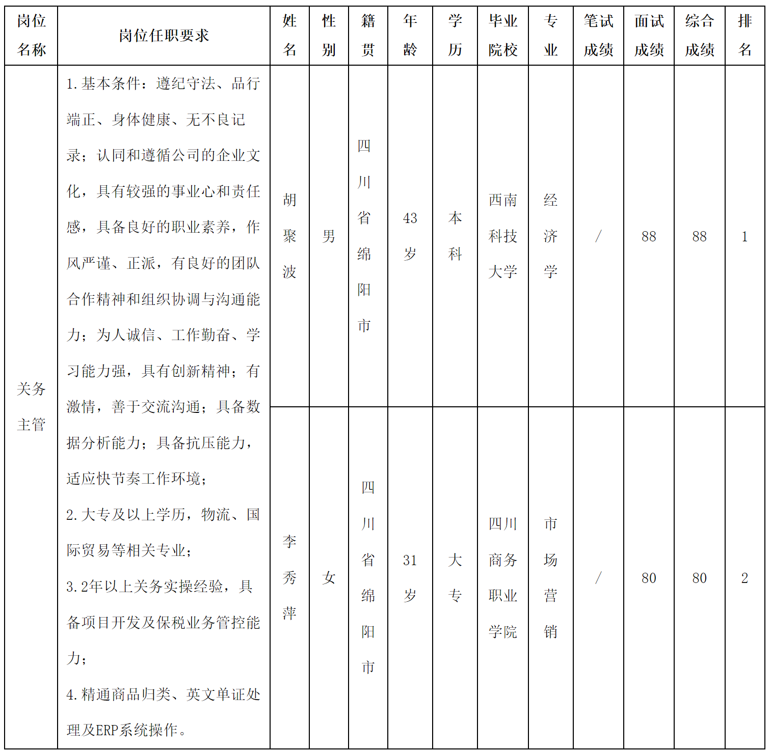 愛聯(lián).png