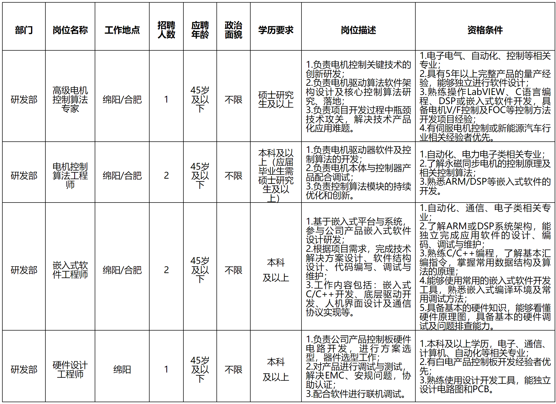 奧.png