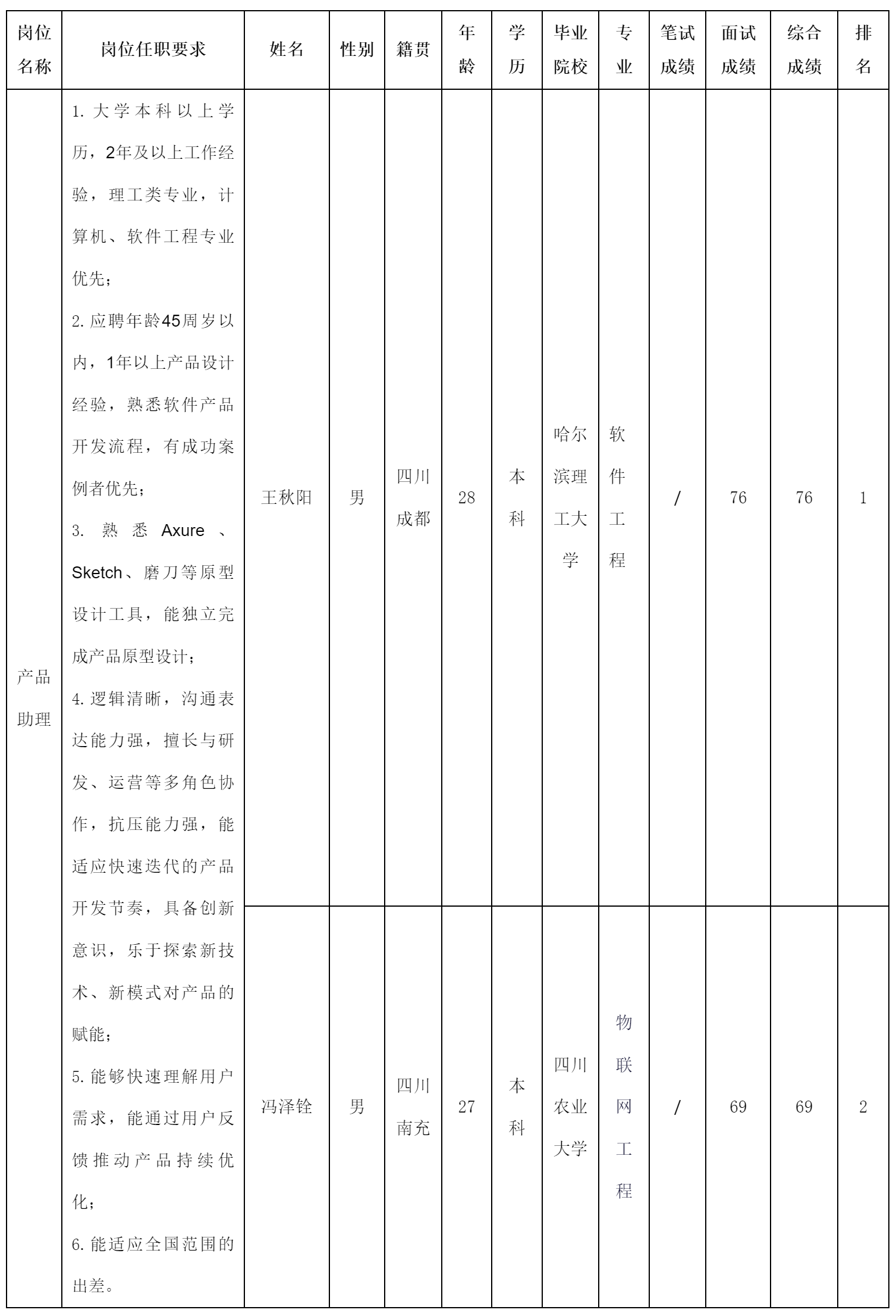 四川虹信軟.png