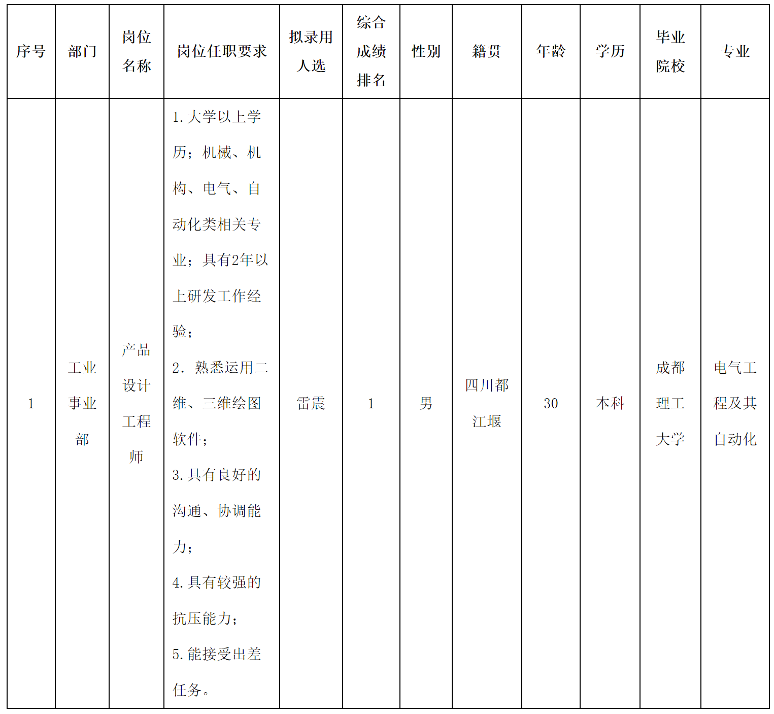 設(shè)計(jì).png