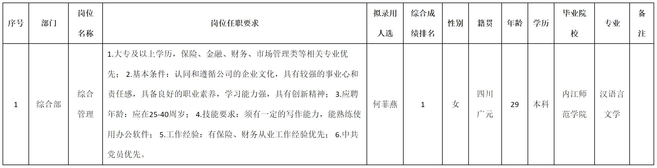 綜合管理.png