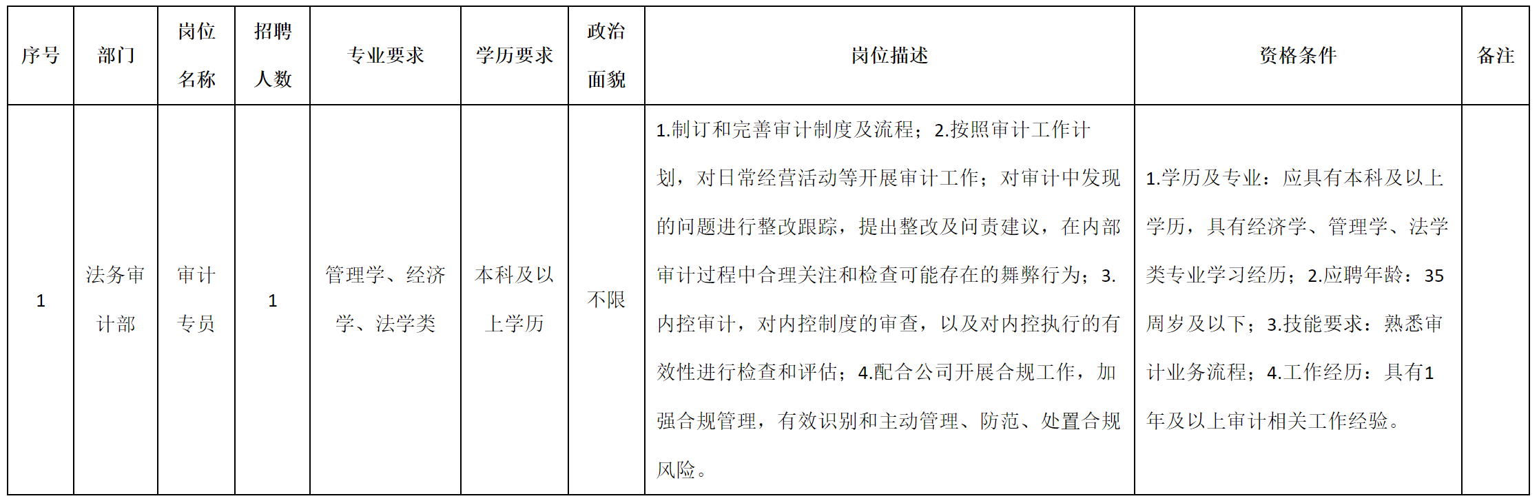 審計.png