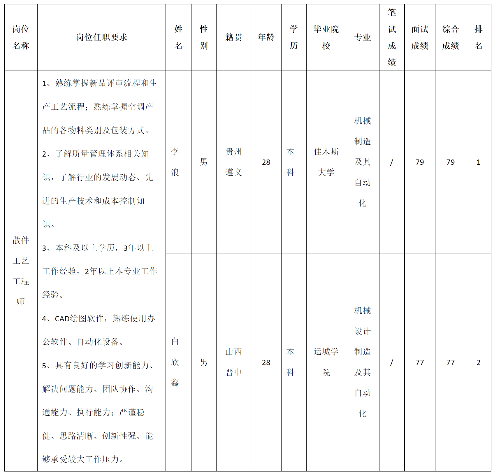 中山.png