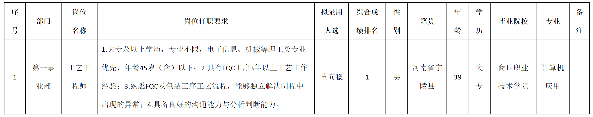 廣東.png