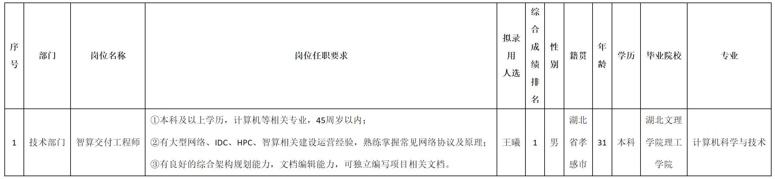 智算.png