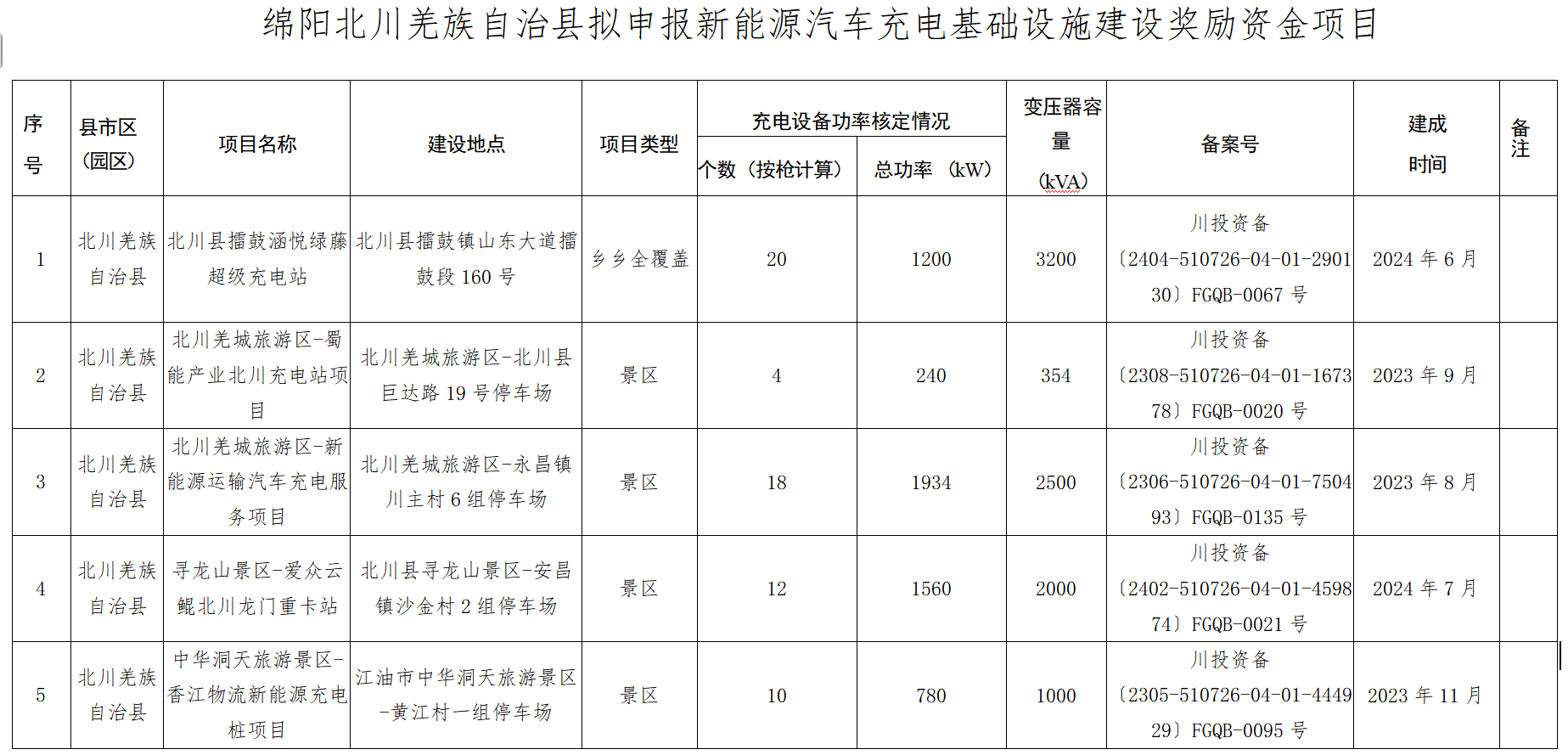 QQ截圖20250508110101.png