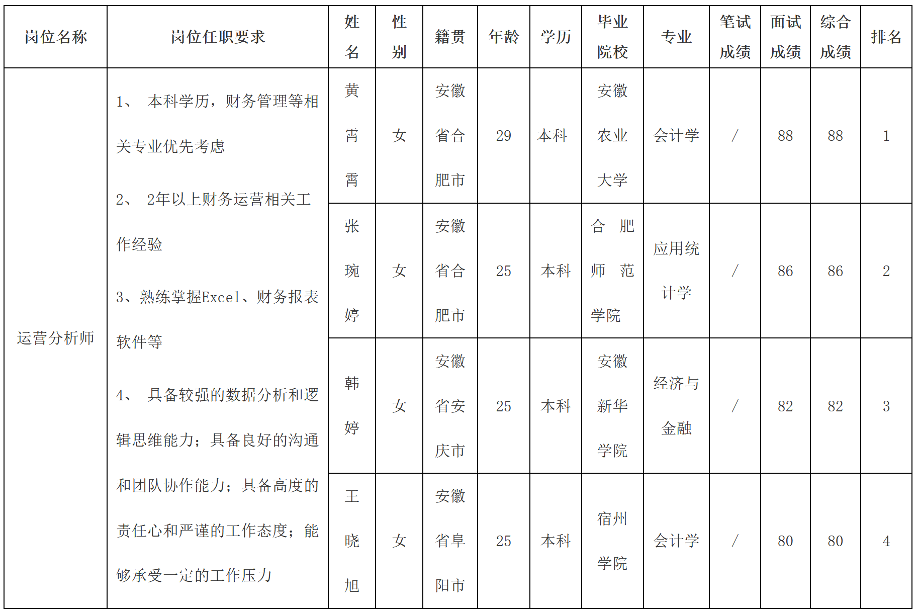 合肥長虹.png