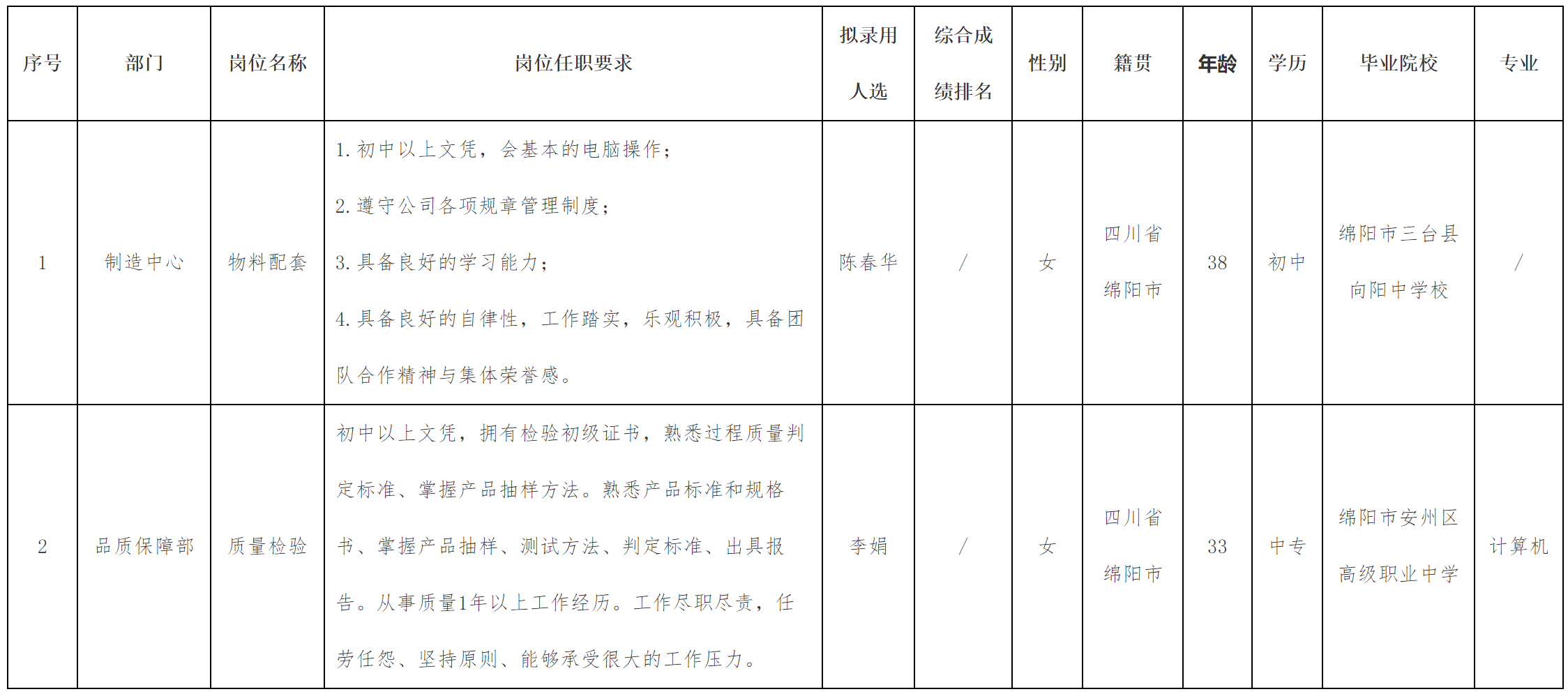 操作.png