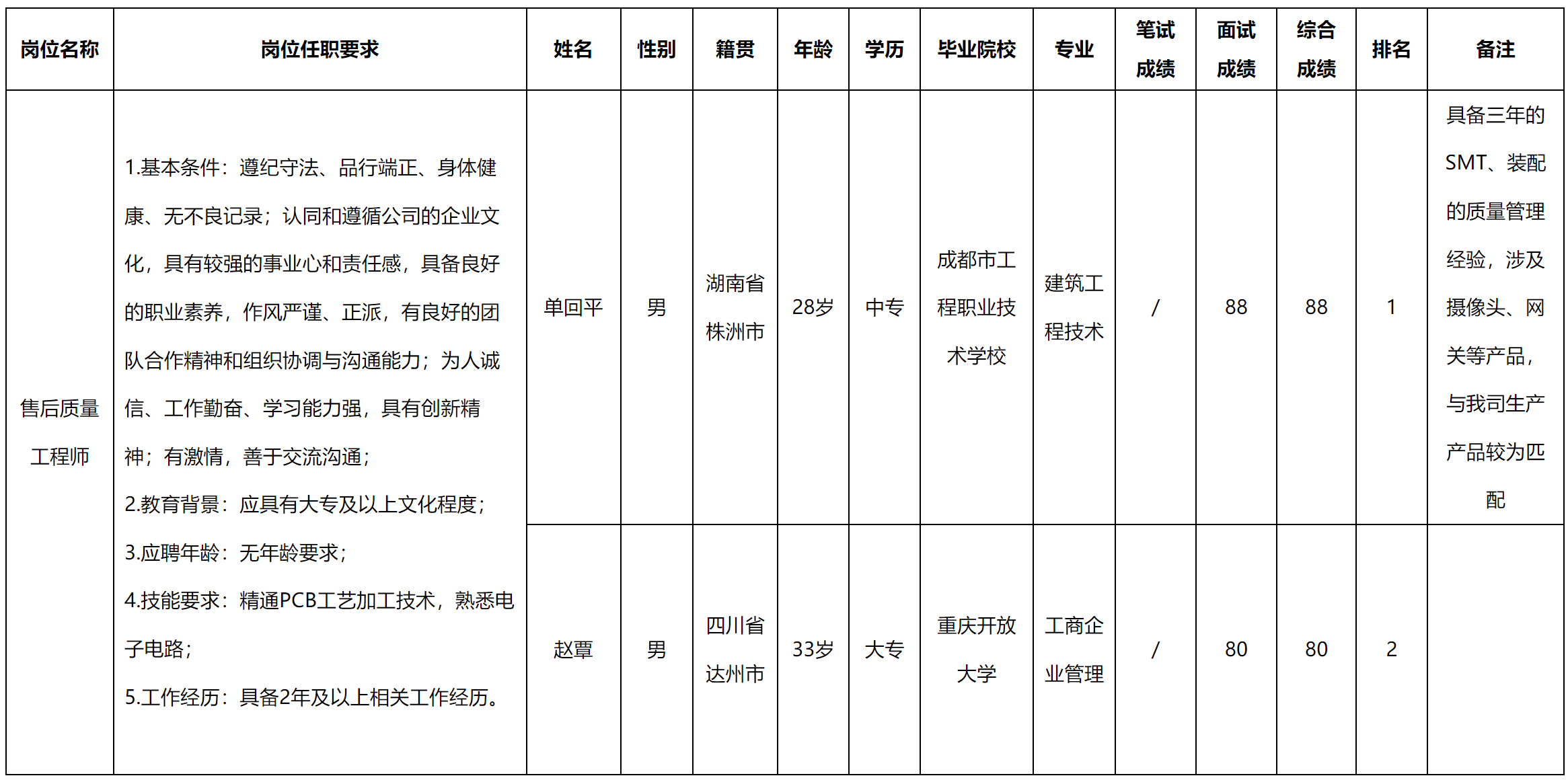 質量.png