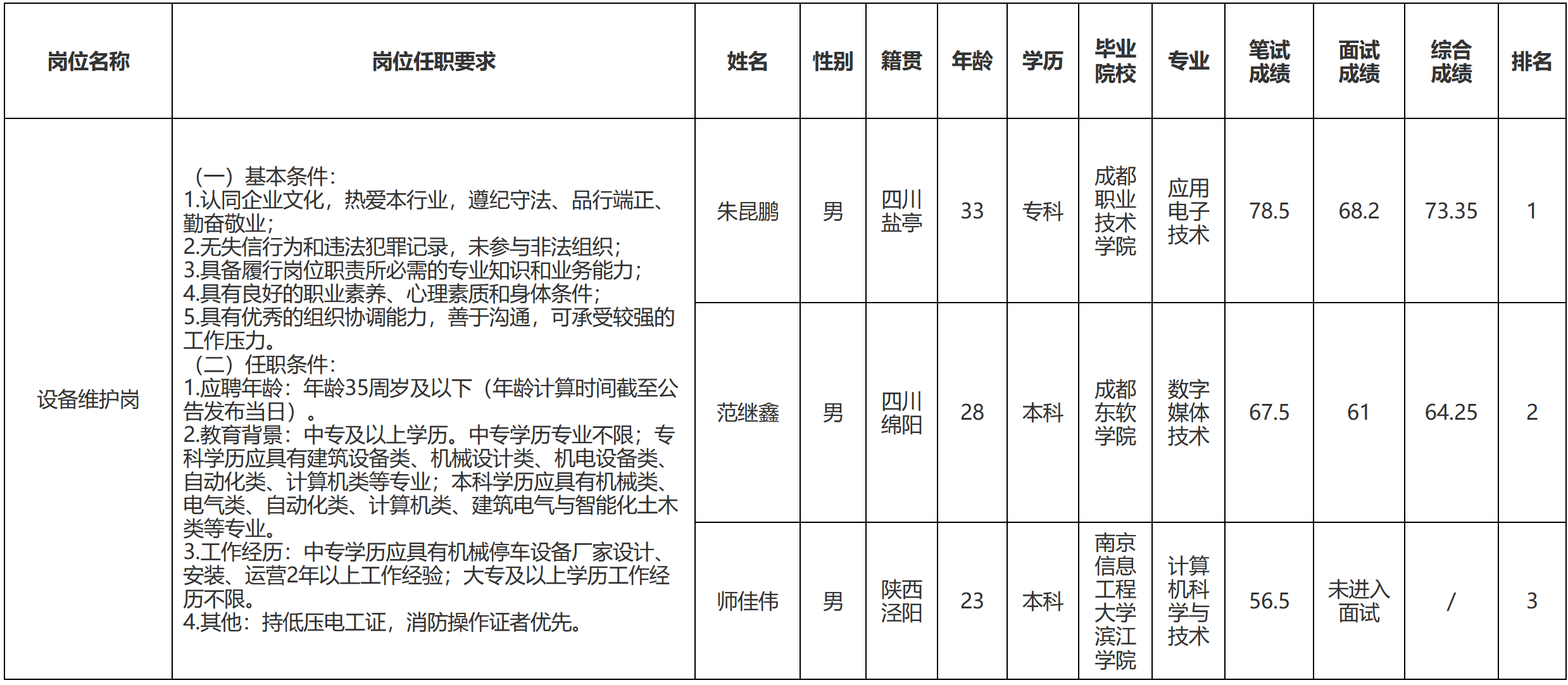 停車公司.png