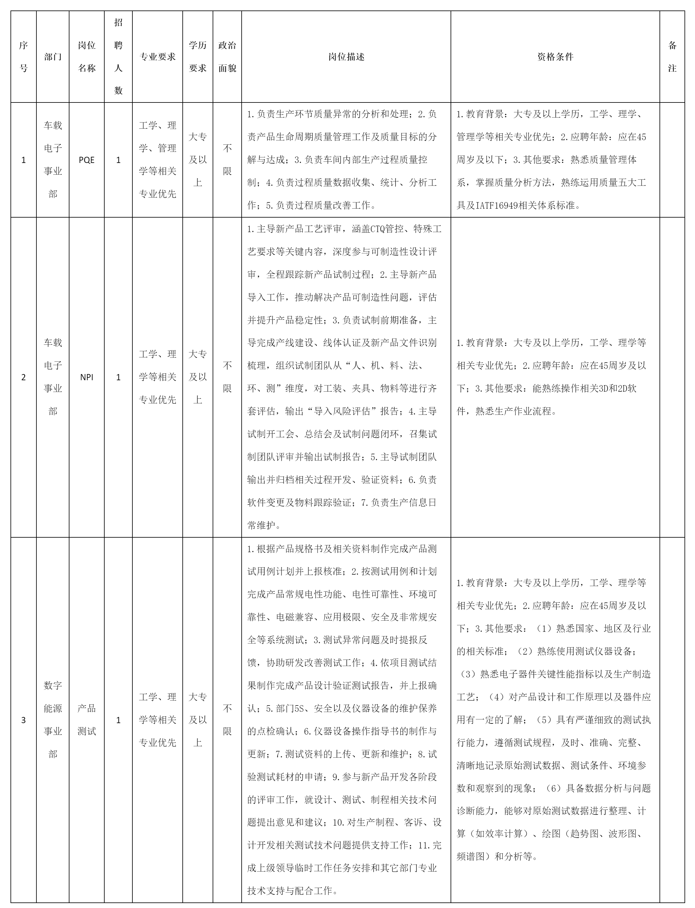 PQE等.png PQE等.png