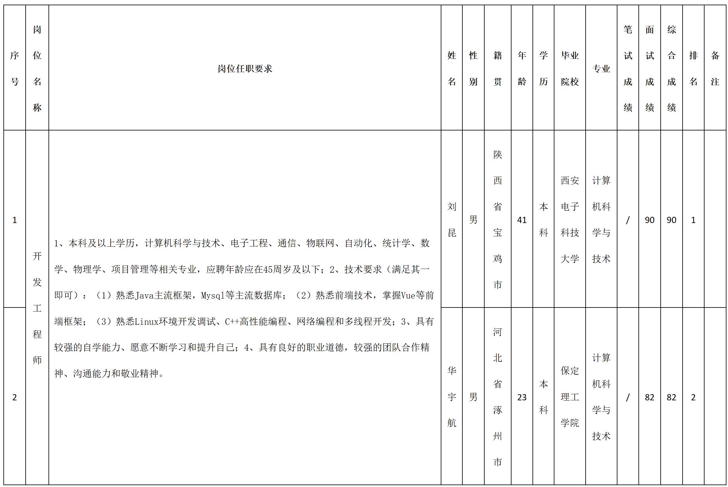 00000000000.jpg 00000000000.jpg